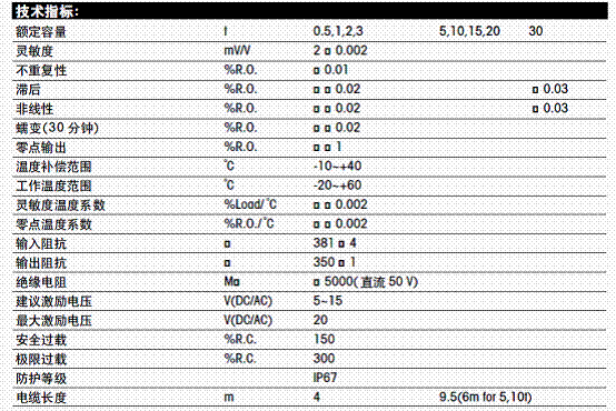  SBH-1，稱重傳感器SBH-1，托利多SBH-1傳感器