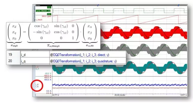  Park或dq0轉(zhuǎn)換可以實(shí)時(shí)完成，而不是幾小時(shí)或幾天