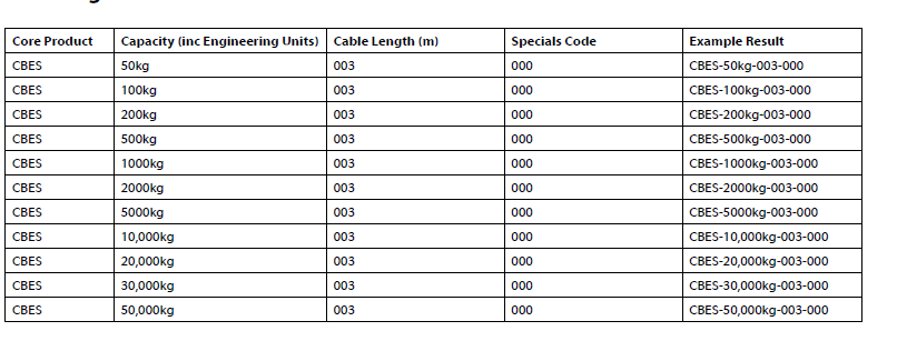 HCH防水、潛水、水下、海水拉壓力稱重測(cè)力拉力傳感器 量程范圍